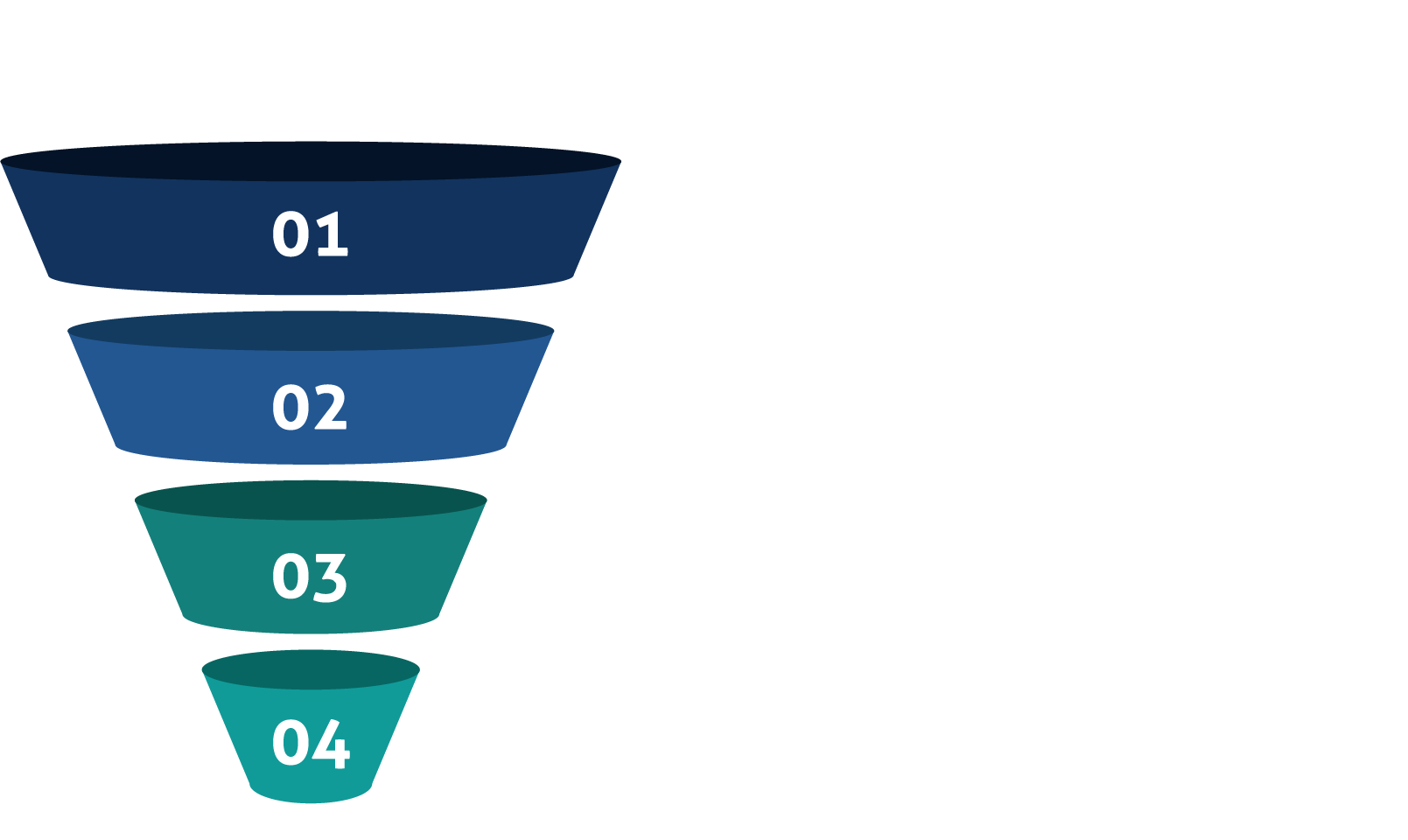 Lead Generation Funnel